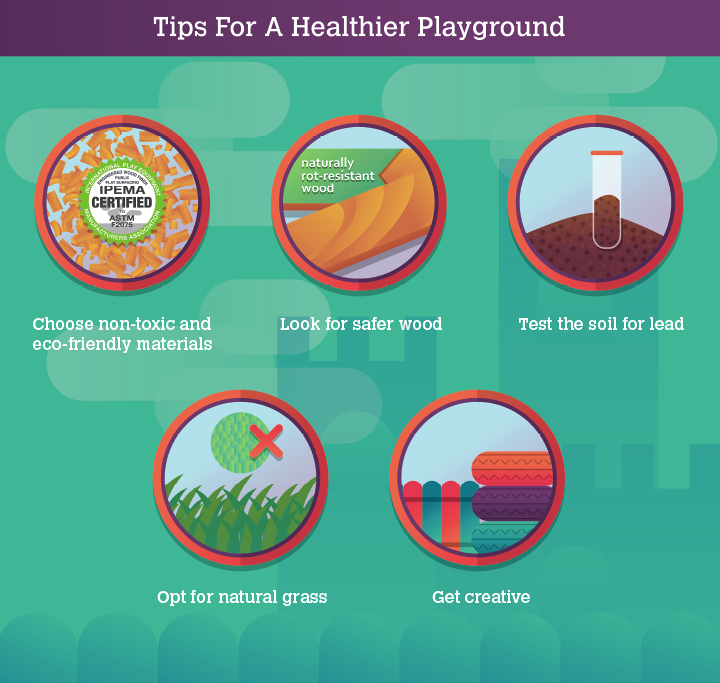 Tips For A Healthier Playground