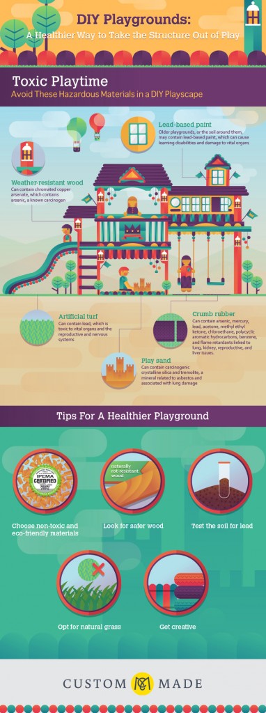 DIY Playgrounds: A Healthier Way to Take the Structure Out of Play