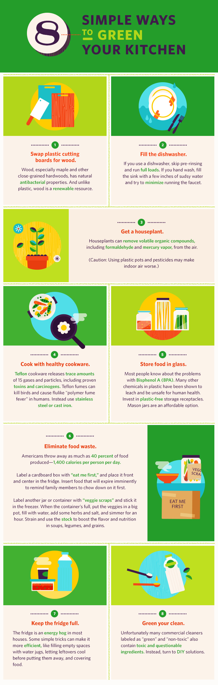 Simple Ways to Green Your Kitchen