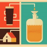 10 Must-Do Steps for Sustainable Homebrewing