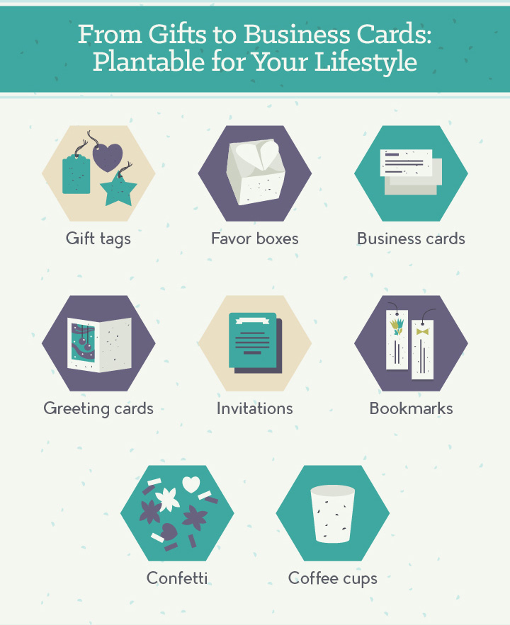 From Gifts to Business Cards: Plantable for Your Lifestyle