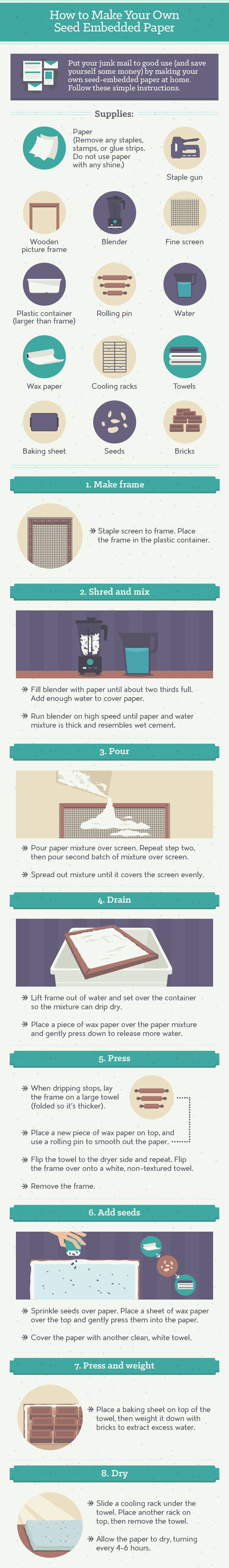 How to Make Plantable Paper